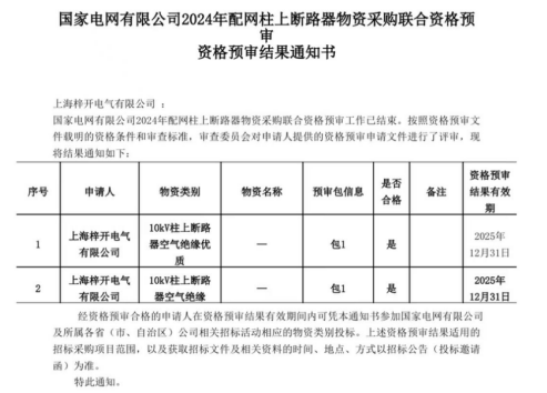 Shanghai Zi Kai Electric has successfully passed the national power grid qualification review!